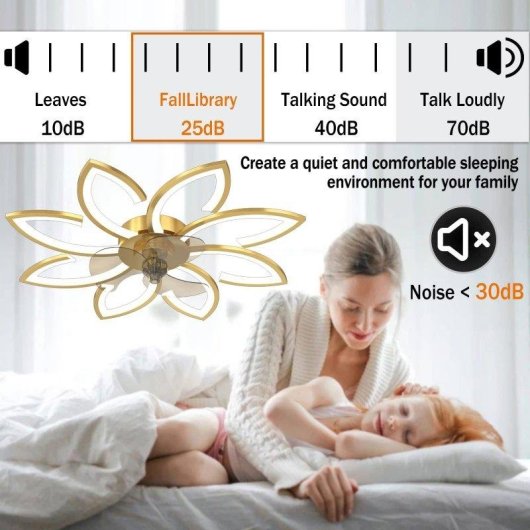 Ventilatore da Soffitto con Luce Autrucker 90cm 6 Velocità LED 3 Colori Telecomando App Motore DC