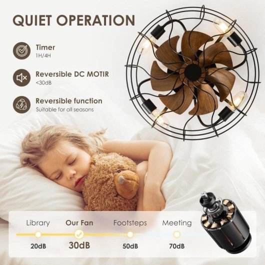 Ventilatore da Soffitto con Luce Autrucker Vintage 50cm 6 Velocità Telecomando Timer Rotazione Inversa