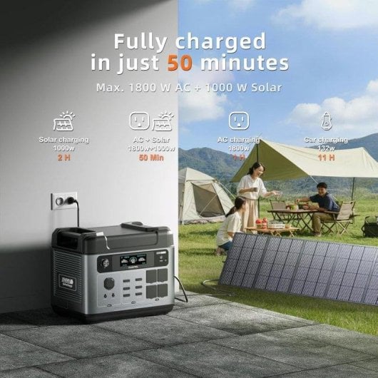 Estación de energía Oukitel P2001 Pro 2048Wh 13 puertos LiFePO4 Carga rápida App control