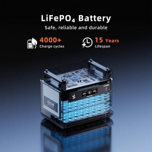 Estación de energía Oukitel P2001 Pro 2048Wh 13 puertos LiFePO4 Carga rápida App control