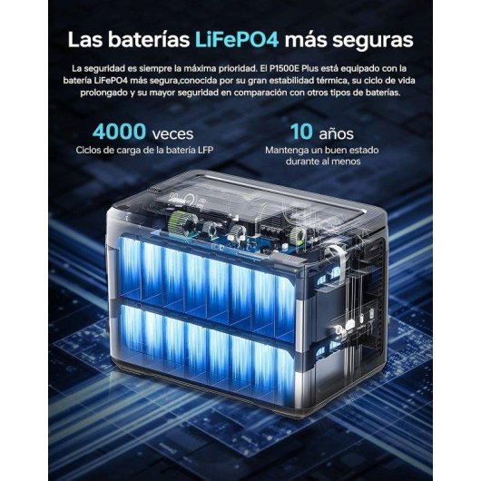 Estação de energia Oukitel P1500 Plus 1536Wh 2 AC, 4 USB Bateria LiFePO4 Painel solar 100W App