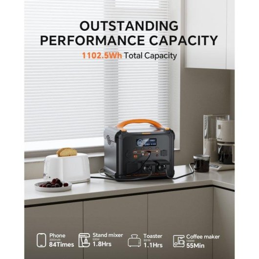 Estação de energia Newsmy S1210 1102.5Wh 3 portas AC, USB-C, USB-A Bateria LiMnFePO4 Carga rápida AC e solar