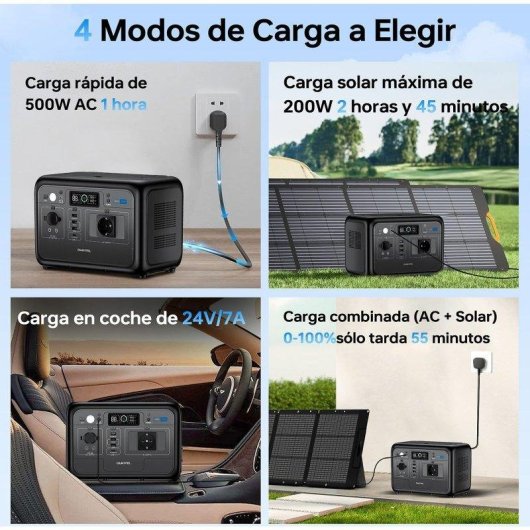 Stazione di energia Oukitel P800e 512Wh 2 porte AC 4 porte USB Batteria LiFePO4