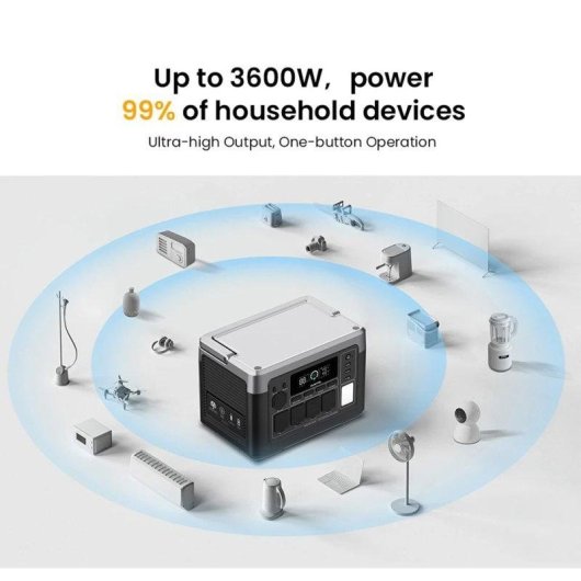Estação de energia Oukitel P1500 Plus 1536Wh 2 AC, 4 USB Bateria LiFePO4 App