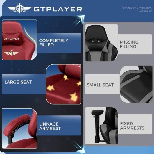 Silla Gaming GTPLAYER Reclinable 150° Reposapiés Tela Transpirable