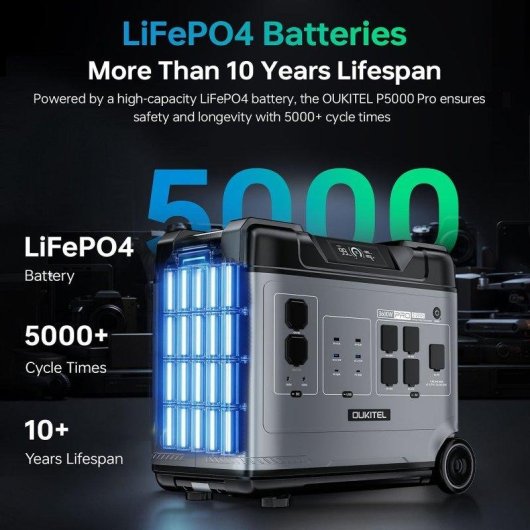 Estación de energía Oukitel P5000 PRO 5120Wh 15 puertos LiFePO4 Control APP Wifi