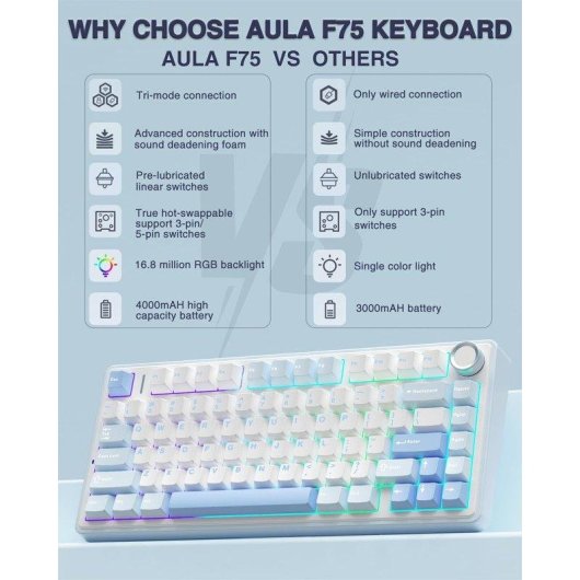 Teclado Aula F75 mecánico inalámbrico RGB hot-swap blanco/azul