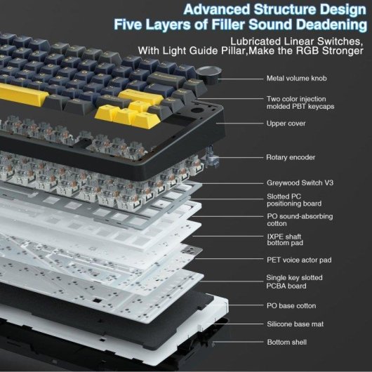 Teclado Aula F75 mecánico compacto 75% tri-modo RGB con rueda