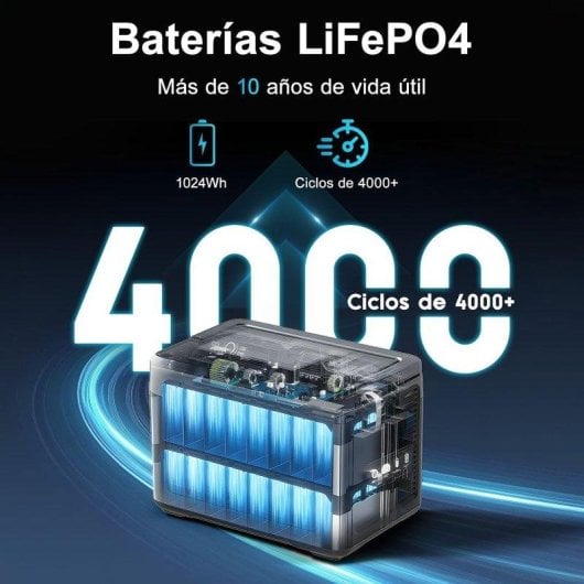 Estación de energía Oukitel P1000E Plus 1024Wh 4 puertos AC y USB Batería LiFePO4 Panel solar compatible