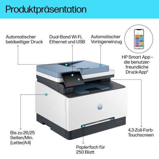 Impressora Laser Wi-Fi HP Color LaserJet Pro 3302fdwg multifunções