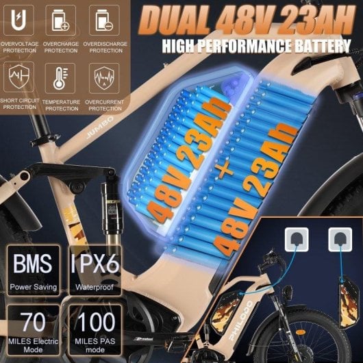Bicicleta eléctrica Philodo Jumbo Doble Motor 1000W 48V 23Ah Todoterreno