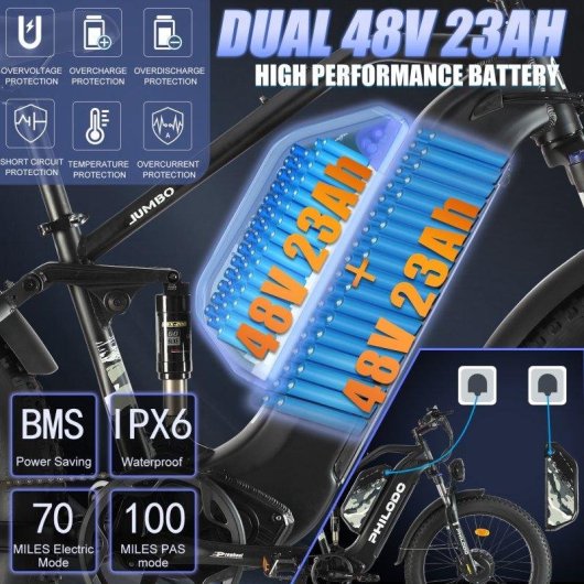 Bicicleta Eléctrica Philodo Jumbo Doble Motor 1000W Baterías Extraíbles 26"