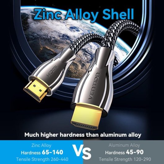 Cable HDMI 2.0 Vention 4K 0.5 m Conectores Oro Negro