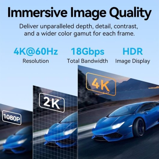 Cable HDMI 2.0 Vention 4K 0.5 m Conectores Oro Negro