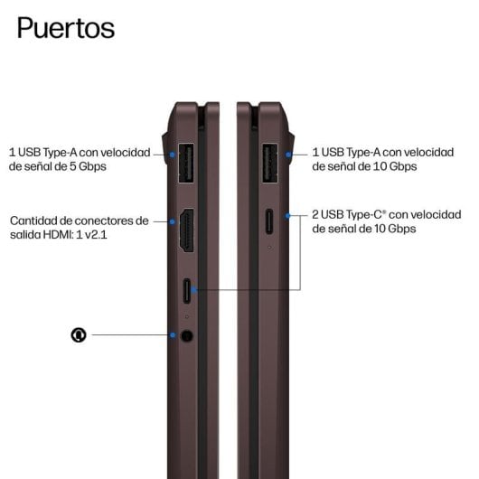 Portátil HP OmniBook X Flip 14-kc0005nsx 14" AMD Ryzen AI 9 445 32GB 1TB SSD Radeon 880M Windows 11