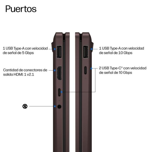 Portátil HP OmniBook X Flip 14-kc0004nsx 14" AMD Ryzen AI 7 32GB 1TB SSD Radeon 860M Windows 11 Home