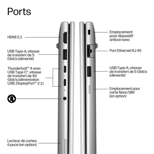 Ordinateur portable HP EliteBook 6 G2i 14" Intel Core 5 320 16GB 512GB SSD Intel Graphics Windows 11 Pro