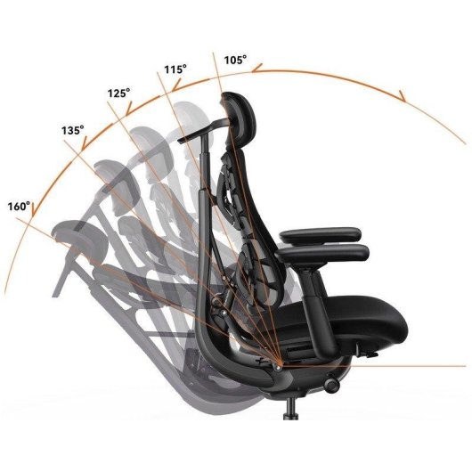 Silla Ergonómica Gaming LiberNovo Omni Gen Grafito
