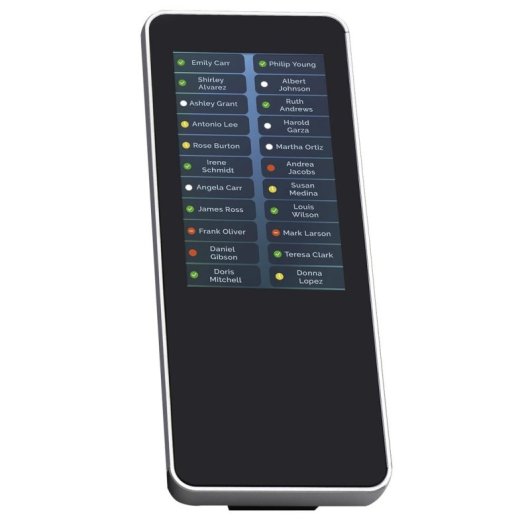 Módulo de Expansión AudioCodes con Pantalla LCD 5" Negro