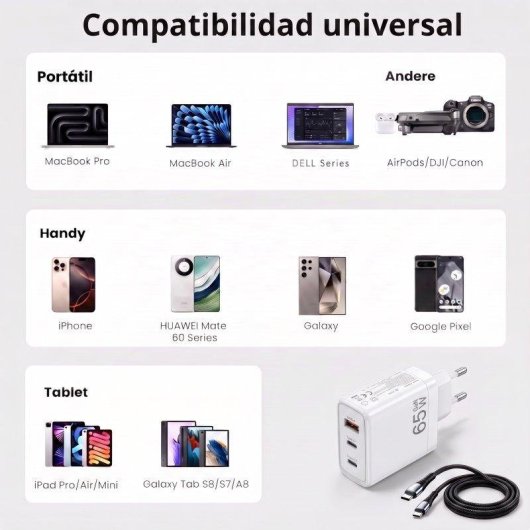 Carregador GaN 65W Dam Electronics 3 portas USB-C USB-A Cabo 2m