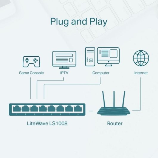 Switch TP-Link LS1008 8 Puertos Fast Ethernet No Administrado