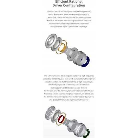 Auricolari Truthear Crinacle Zero con cavo Mini Jack 3,5 mm suono dettagliato blu