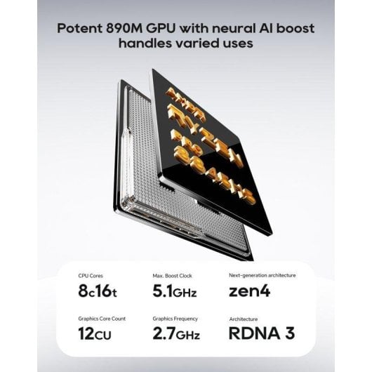 Mini PC AOOSTAR Maco AMD Ryzen 7 Pro 8845HS/Barebone/Quad Display/OCuLink