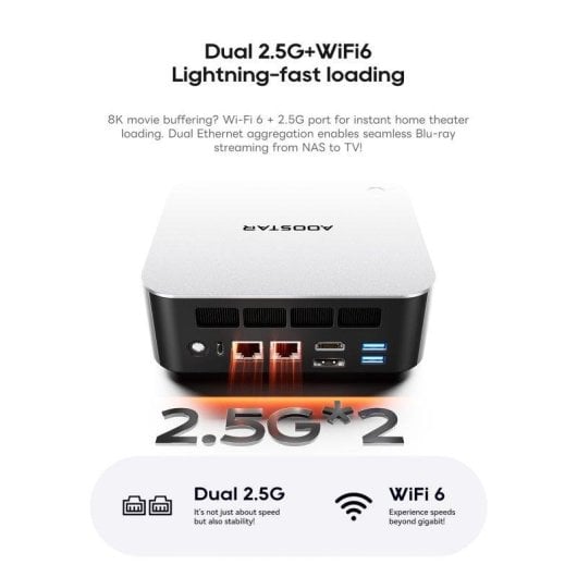 Mini PC AOOSTAR Maco AMD Ryzen 7 Pro 8845HS/Barebone/Quad Display/OCuLink