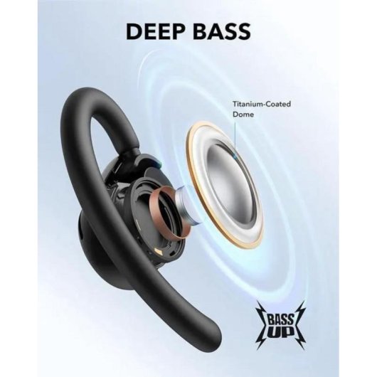 Auriculares Anker Soundcore V20i sans fil Bluetooth 5.4 sport confort noir