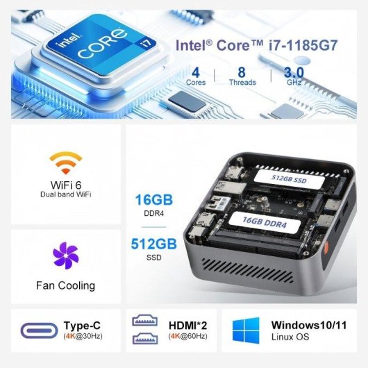 Mini PC Ninkear M7-1180G7 Intel Core i7 16GB 512GB SSD Iris Xe Windows 11