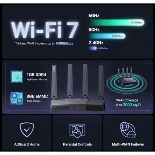 Router GL.iNet Flint 3 WiFi 7 Tri-Bande 9 Gbps 5 x 2,5G VPN