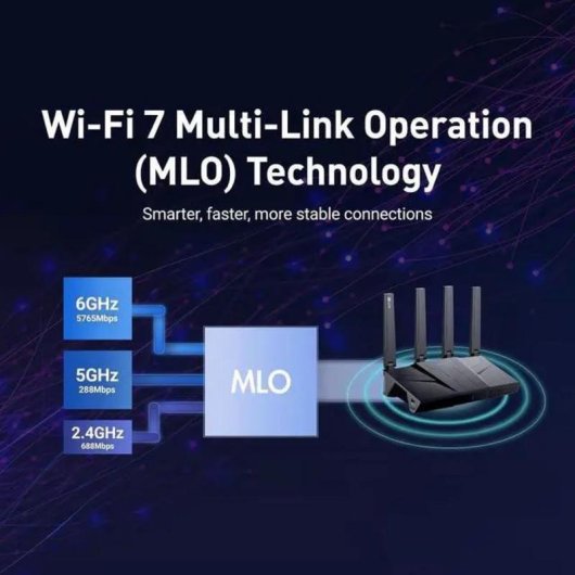 Router GL.iNet Flint 3 WiFi 7 Tri-Bande 9 Gbps 5 x 2,5G VPN