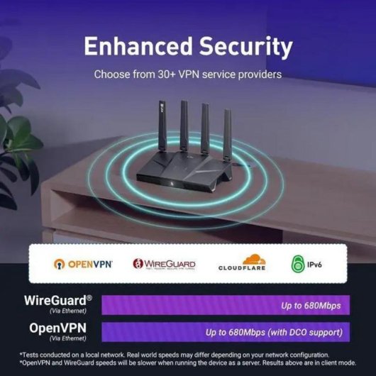 Router GL.iNet Flint 3 WiFi 7 Tri-Bande 9 Gbps 5 x 2,5G VPN