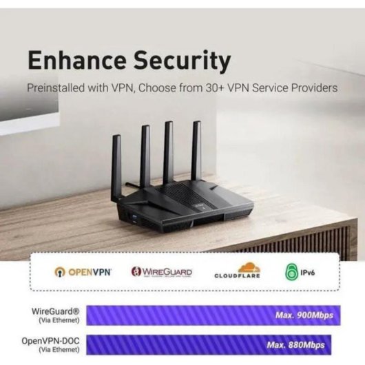 Router GL.iNet Flint 2 WiFi 6 Double 2,5G 6 Gbps OpenVPN WireGuard