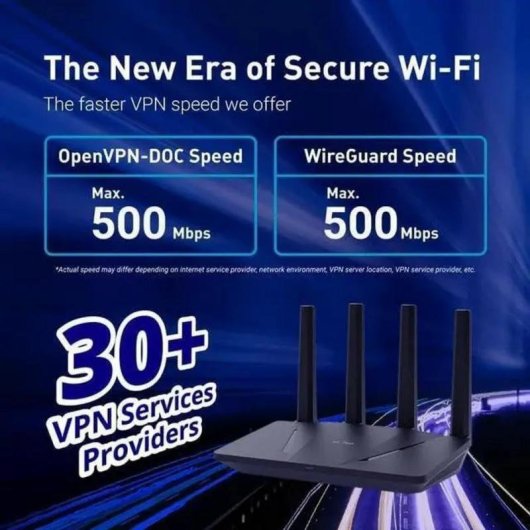 Router GL.iNet Flint 2 WiFi 6 Double 2,5G 6 Gbps OpenVPN WireGuard