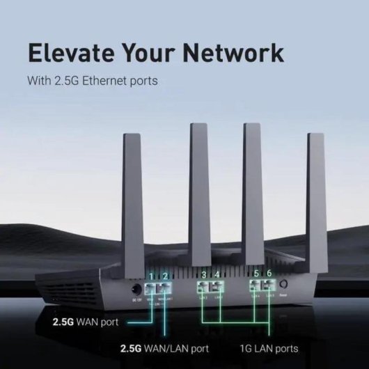 Router GL.iNet Flint 2 WiFi 6 Double 2,5G 6 Gbps OpenVPN WireGuard
