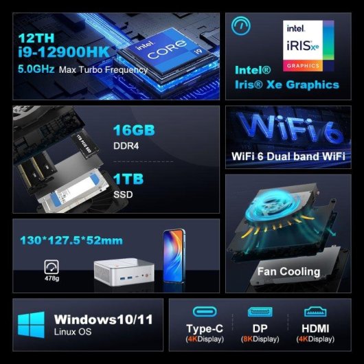 Mini PC Ninkear L12 Pro Intel Core i9-12900HK 16GB 1TB SSD Iris Xe Windows 11 Triple Pantalla