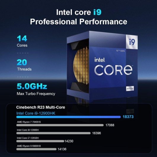 Mini PC Ninkear L12 Pro Intel Core i9-12900HK 16GB 1TB SSD Iris Xe Windows 11 Triple Pantalla