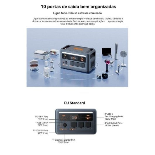 Estación de energía Oscal PowerMax 1800SE 1024Wh 10 puertos LiFePO4 UPS 8ms App móvil