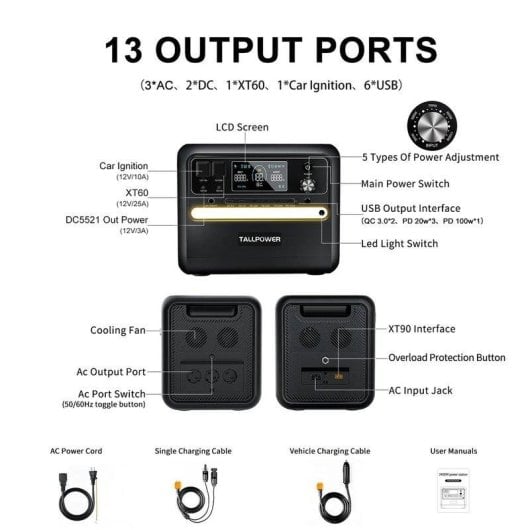 Estación de energía Tallpower V2400 2160Wh 13 puertos LiFePO4 Pantalla LCD UPS