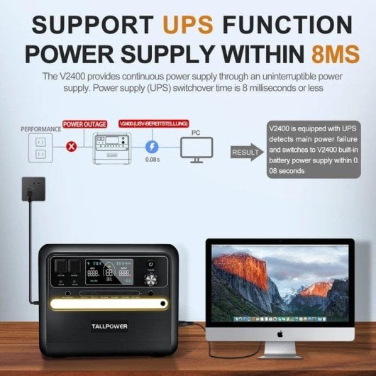 Estación de energía Tallpower V2400 2160Wh 13 puertos LiFePO4 Pantalla LCD UPS