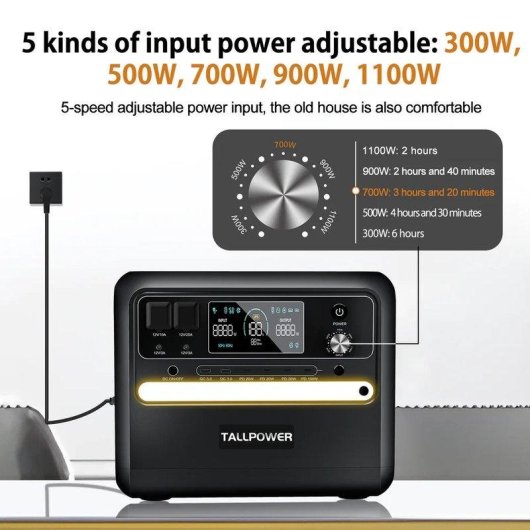 Estación de energía Tallpower V2400 2160Wh 13 puertos LiFePO4 Pantalla LCD UPS