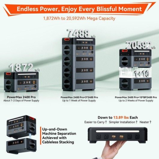 Estación de energía Oscal Powermax 2400Pro 2016Wh 16 puertos LiFePO4 UPS 5ms