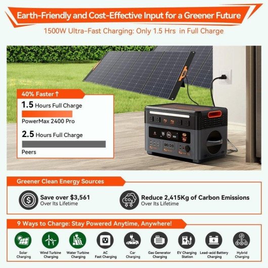 Estación de energía Oscal Powermax 2400Pro 2016Wh 16 puertos LiFePO4 UPS 5ms
