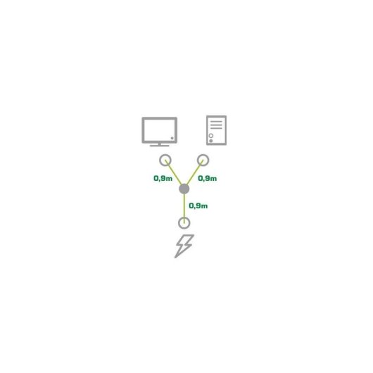 Cable de alimentación Y InLine 16633A con conector inclinado doble IEC-C13