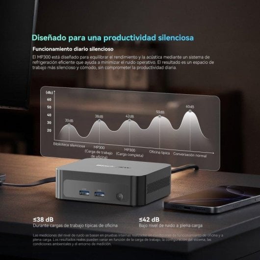 Mini PC Blackview MP300 Intel Core 5 210H 16GB 512GB SSD Intel Graphics Windows 11 Pro