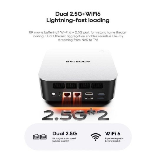 Mini PC AOOSTAR MACO 6850H AMD Ryzen 7 6850H/24GB/1TB SSD/Radeon 780M Windows 11 2x LAN 2.5G
