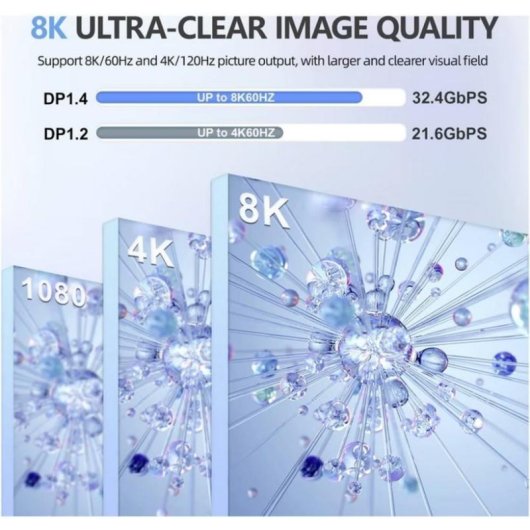 Repeater SpeaKa SP-DPR8K DisplayPort 1.4 8K 60Hz 20m