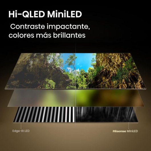 TV Hisense QLED 55E8S 55" 4K UltraHD 144Hz Smart TV HomeOS HDR10+ Dolby Vision Subwoofer