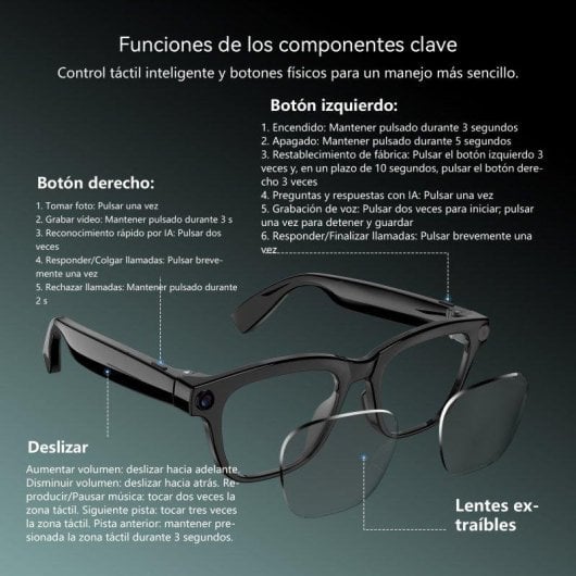 Blackview BV300 Gafas Inteligentes Cámara HD IA Integrada Altavoces Bluetooth Cristal Transparente